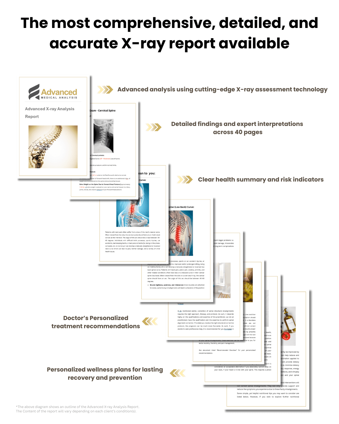 Sample pages of the Advanced X-ray Analysis report